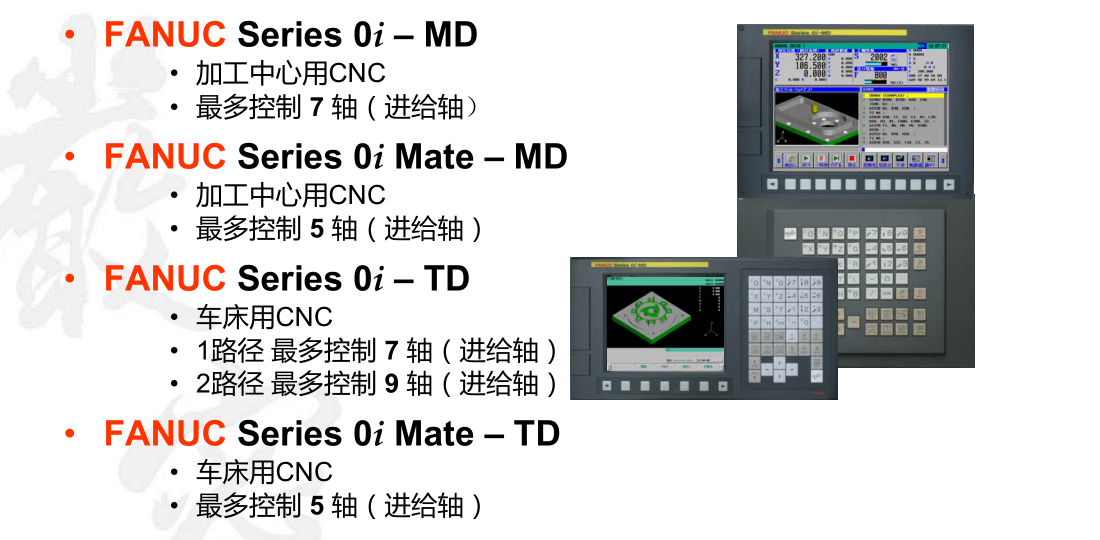 图片[1]-FANUC 0i-D 全景拆解（硬件+功能包+伺服生态）