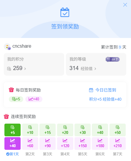 图片[3]-共享屋积分与会员功能介绍 - 共享屋-共享屋