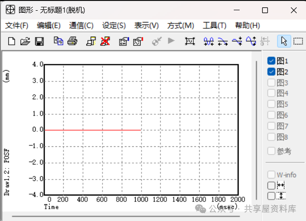 FANUC 伺服调整软件 FANUC SERVO GUIDE 教程 | 下载 + 参数优化 + 振动抑制-CNCShare | 数控电气技术中心