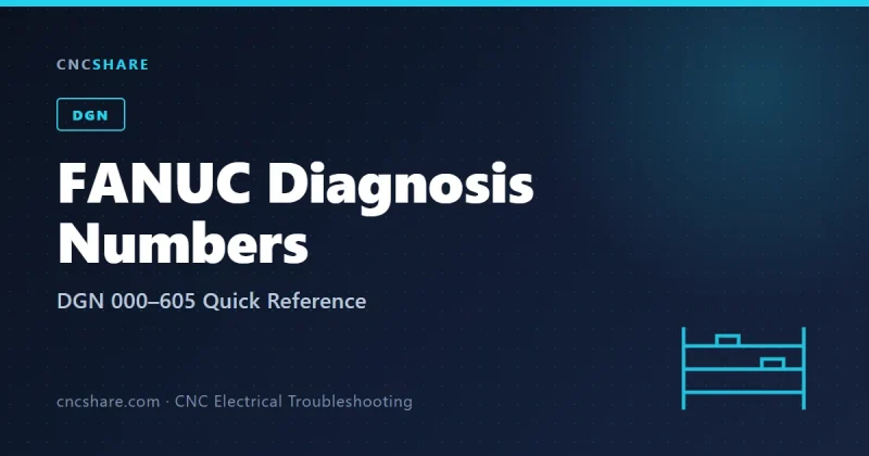 FANUC Diagnosis Numbers (DGN) Quick Reference: 000–605 Partitioned Table with Alarm Cross-Reference-CNCShare | 数控电气技术中心