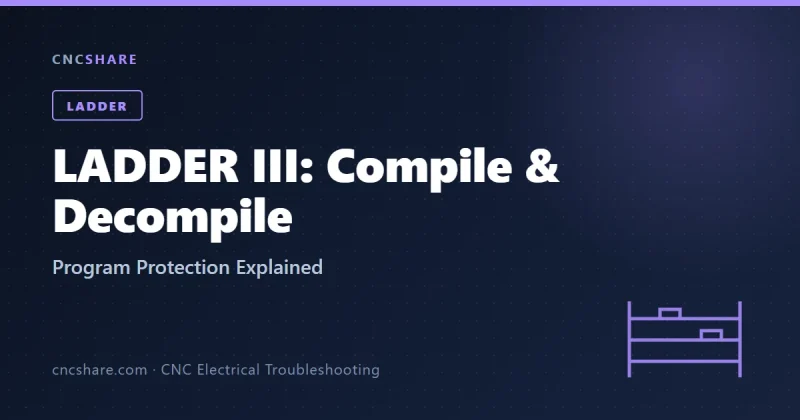 FANUC LADDER III: Compile, Decompile and Program Protection Explained-CNCShare | 数控电气技术中心
